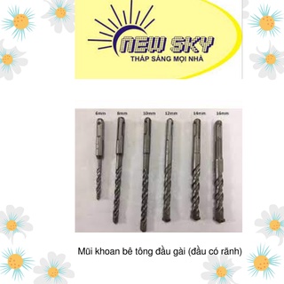 Mũi khoan bê tông đầu gài ( đầu có rãnh)
