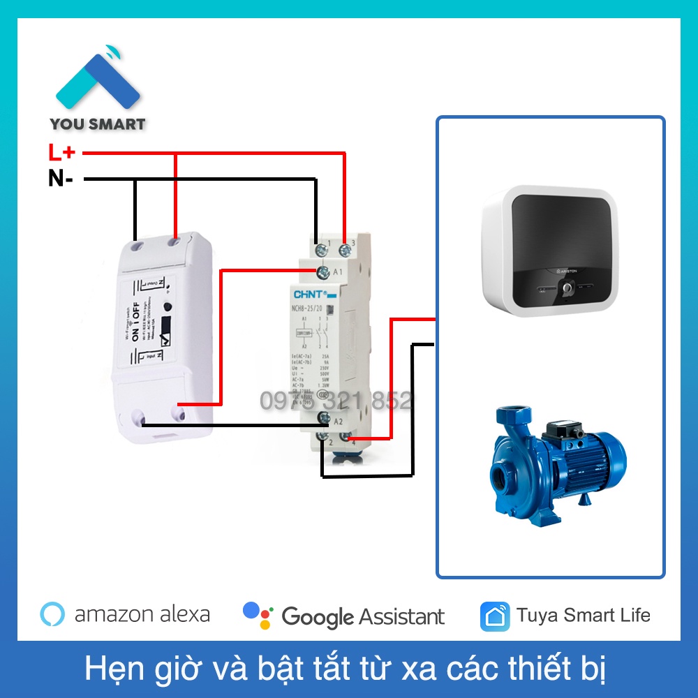 [Hỏa Tốc HN] Công tắc thông minh Mini Wifi Tuya OnOff - Tuya Basic thay thế Sonoff