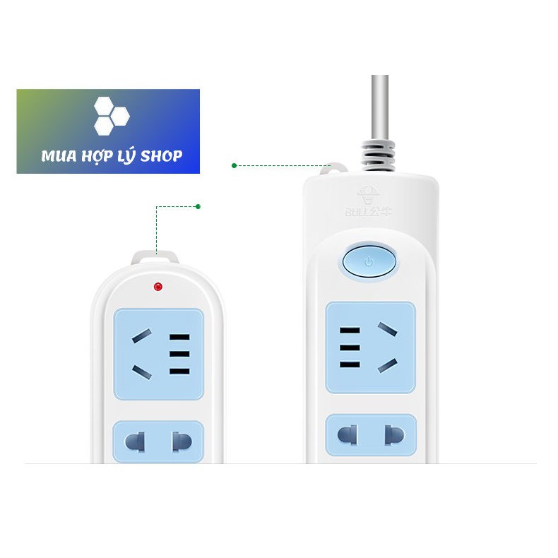 TỔNG HỢP Ổ Cắm Điện Thông Minh BULL Chống Cháy, An toàn Trẻ em, Tích Hợp Cổng USB - Hàng Nhập Khẩu