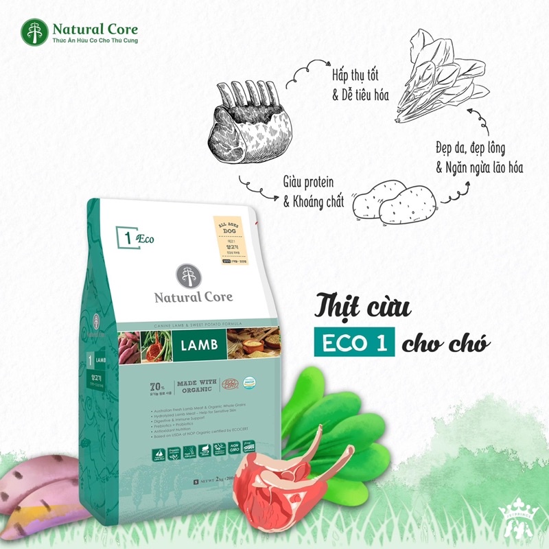 NATURAL CORE (ĐỦ VỊ) CHO CHÓ [bao 1kg]