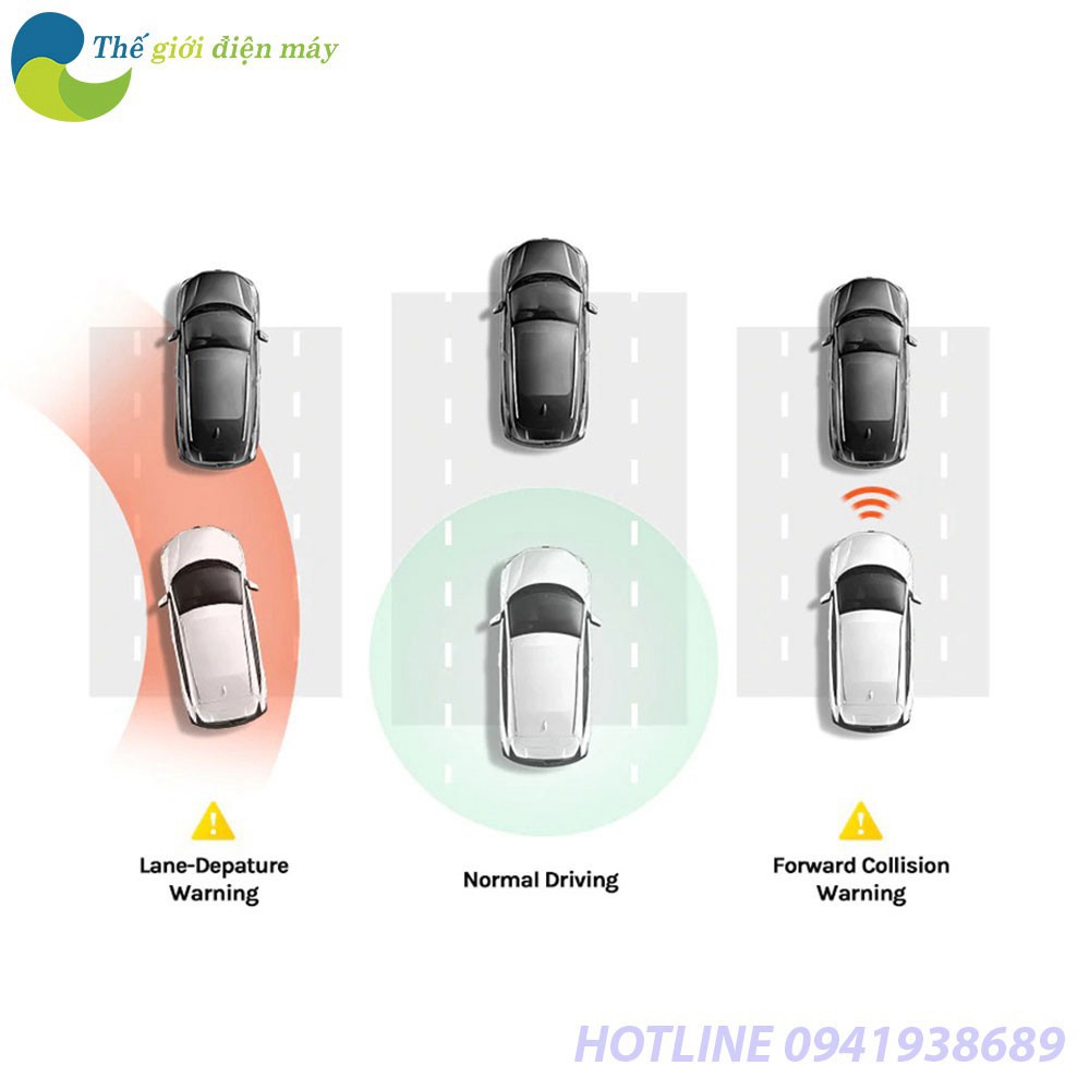 [ SALL OFF ] [Bản quốc tế] Camera hành trình ô tô XIAOMI 70MAI Pro Plus A500 tích hợp sẵn GPS - Bảo hành 6 tháng . | BigBuy360 - bigbuy360.vn