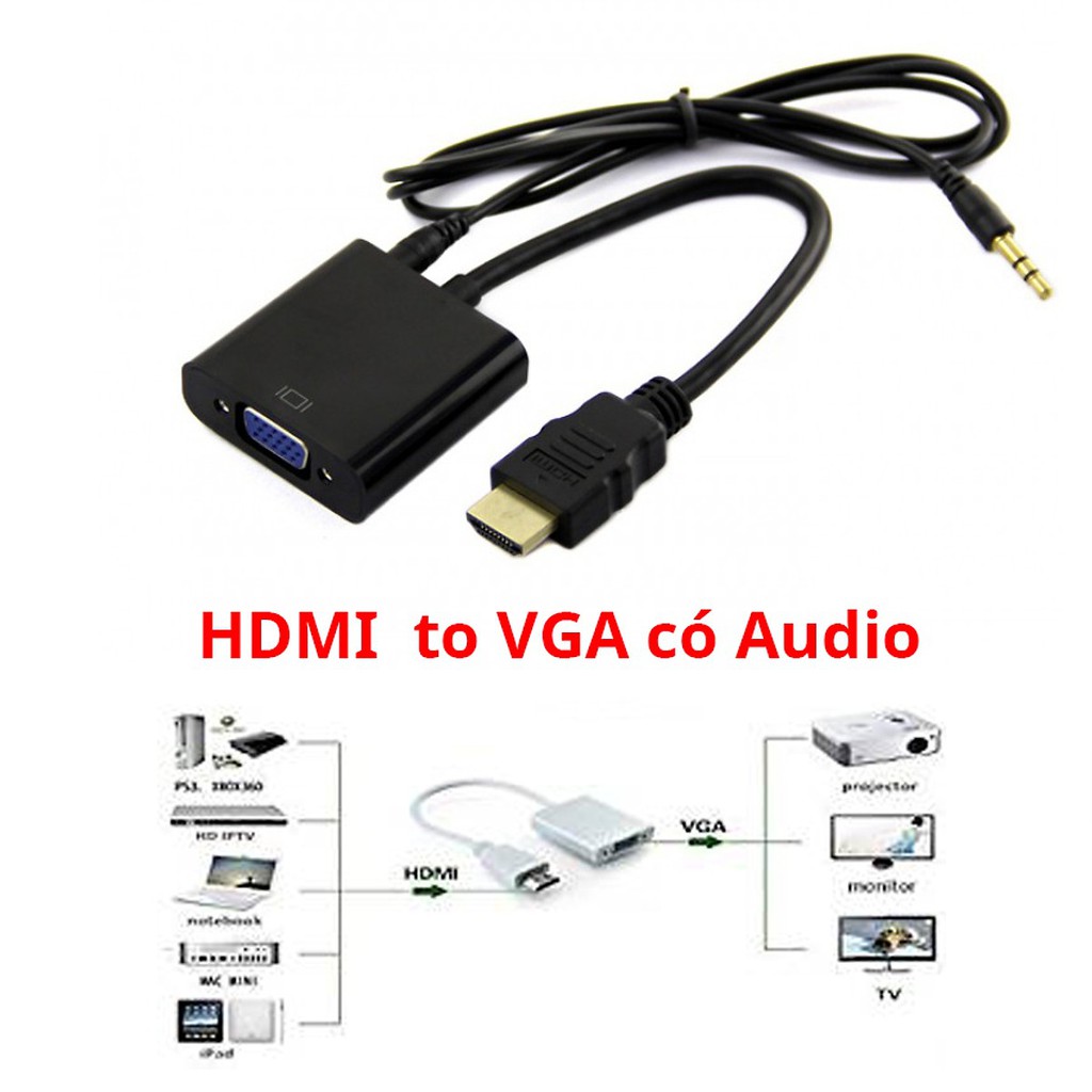 Cáp chuyển HDMI sang VGA - có audio 20cm