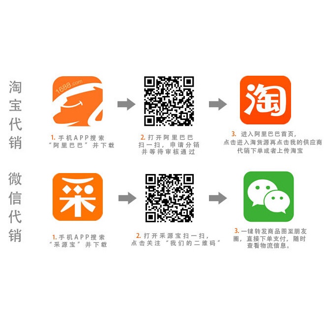 Loa Bluetooth Có Đèn LED Chiếu Hình Bầu Trời Đầy Sao Màu Galaxy Trang Trí Phòng Ngủ Cho Bé