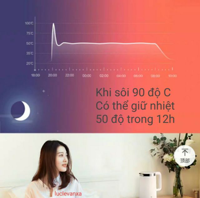 Ấm Đun Nước Siêu Tốc Thông Minh Xiaomi kết nối điện thoại, giữ ấm sau khi sôi