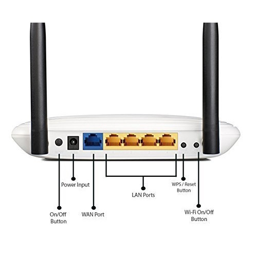 [BH 12T] Bộ phát Wifi TPLINK 841N 2 râu chuẩn N 300Mbps, Router wifi tplink giá rẻ cắm dây mạng dùng ngay