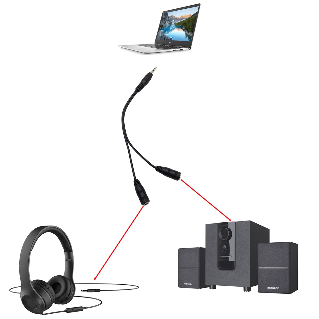 Cáp chia cổng jack 3.5mm ra loa và tai nghe