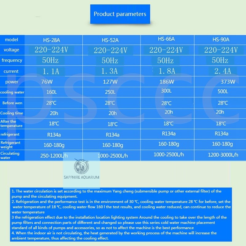 Máy làm lạnh nước Chiller Hailea HS-66A