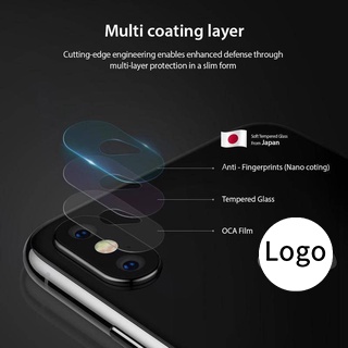 For iPhone 6 6s 7 8 Plus X XS Max XR Camera Lens Protector (1-3-Pack),  Tempered Glass Protective 9H Hard Dual Lens Protective Full Clear Shield, HD Anti-Scratch Shatter Resistant
