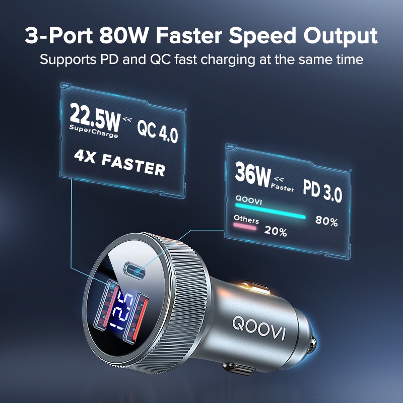 Tẩu sạc nhanh xe hơi QOOVI 80W PD USB Type C 4.0 QC 3.0 thích hợp cho iPhone Xiaomi Samsung máy tính xách tay