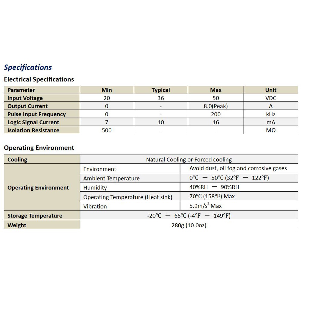 Driver điều khiển động cơ HBS57, HBS507 chính hãng leadshine