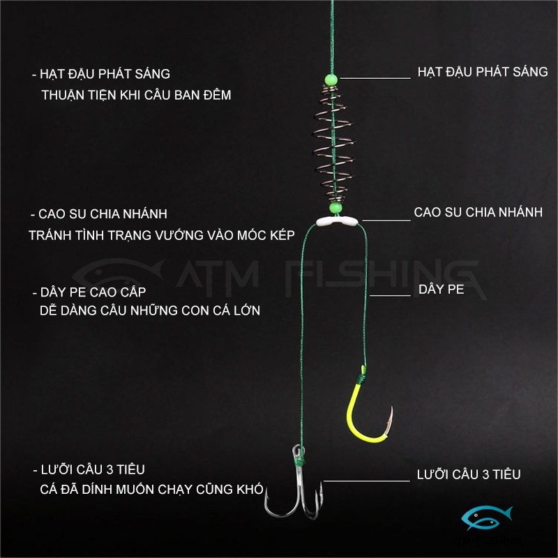 Hộp 5 Lưỡi Câu Cá, Lưỡi Câu Lăng Xê ( Lancer) Cao Cấp