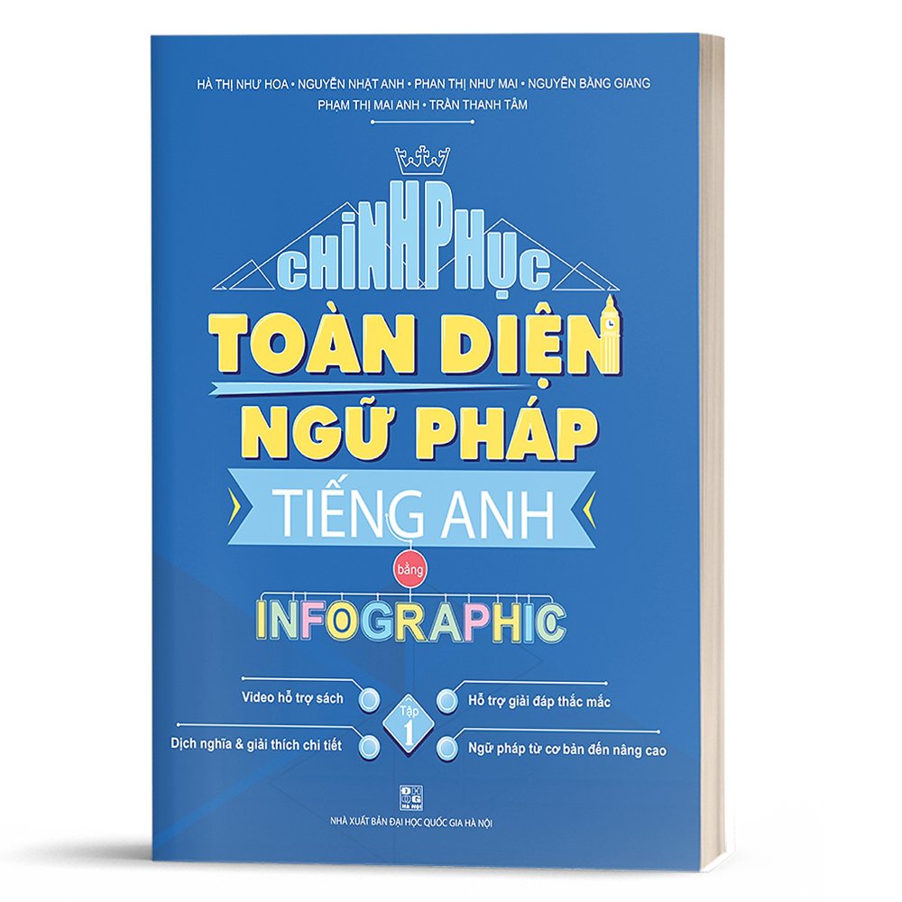 Sách - Chinh phục toàn diện Ngữ pháp tiếng Anh bằng Infographic - Tập 1 | BigBuy360 - bigbuy360.vn