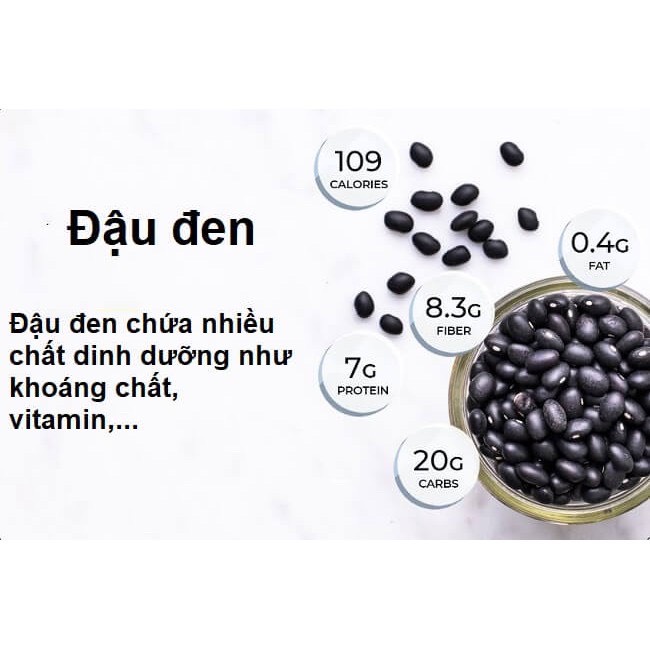 Đậu Đen Xanh Lòng 100% - Hạt nhỏ thuần chủng