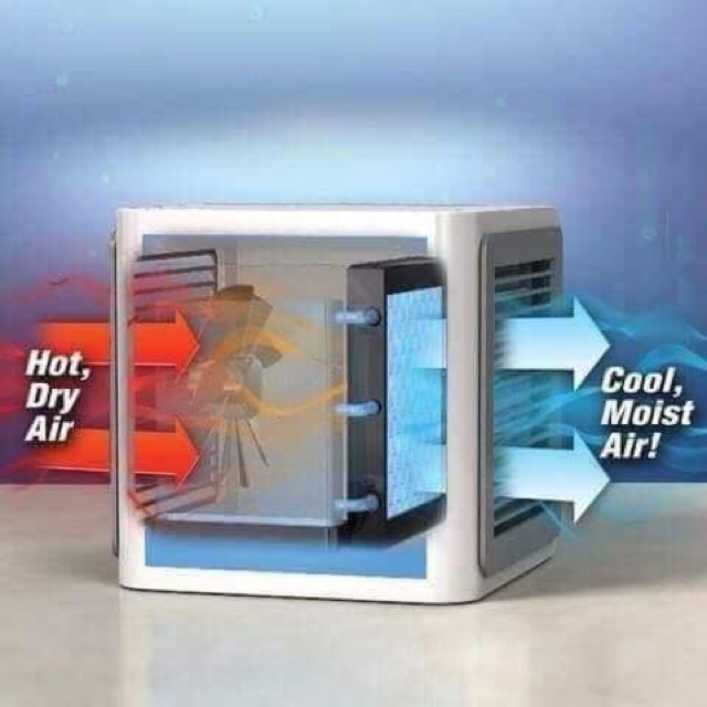 Quạt điều hòa mini ARCTIC AIR siêu tiện dụng