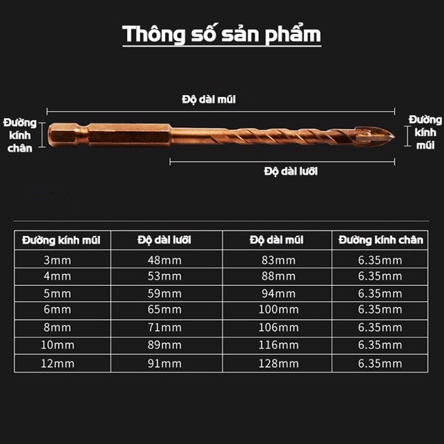 Mũi khoan đa năng 4 cạnh RHINO 6mm , 8mm , 10mm, 12mm