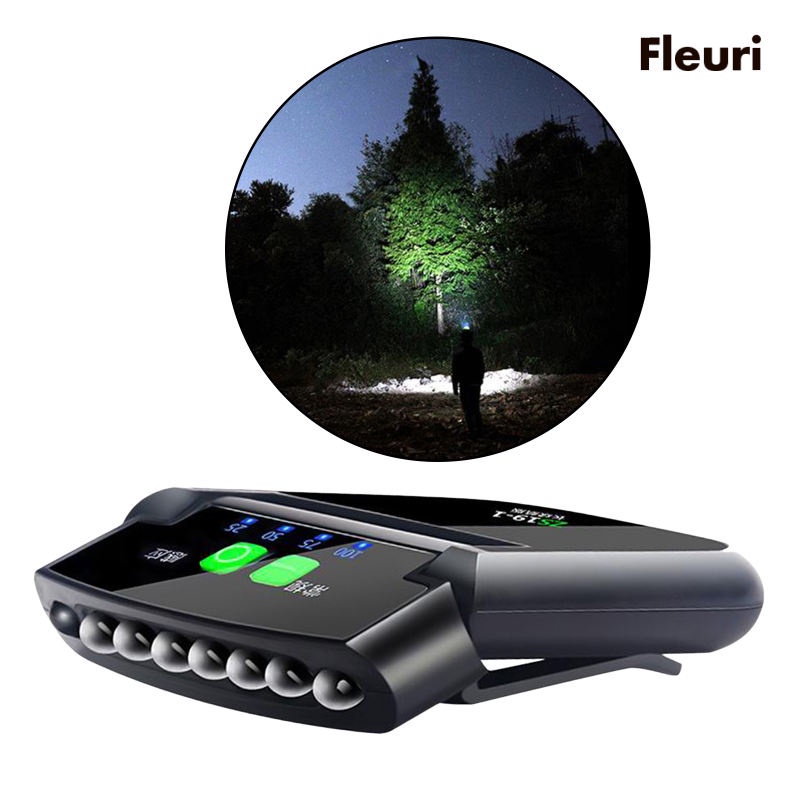 Đèn LED 6 Bóng Gắn Mũ Lưỡi Trai Cảm Biến Chuyển Động Chống Nước