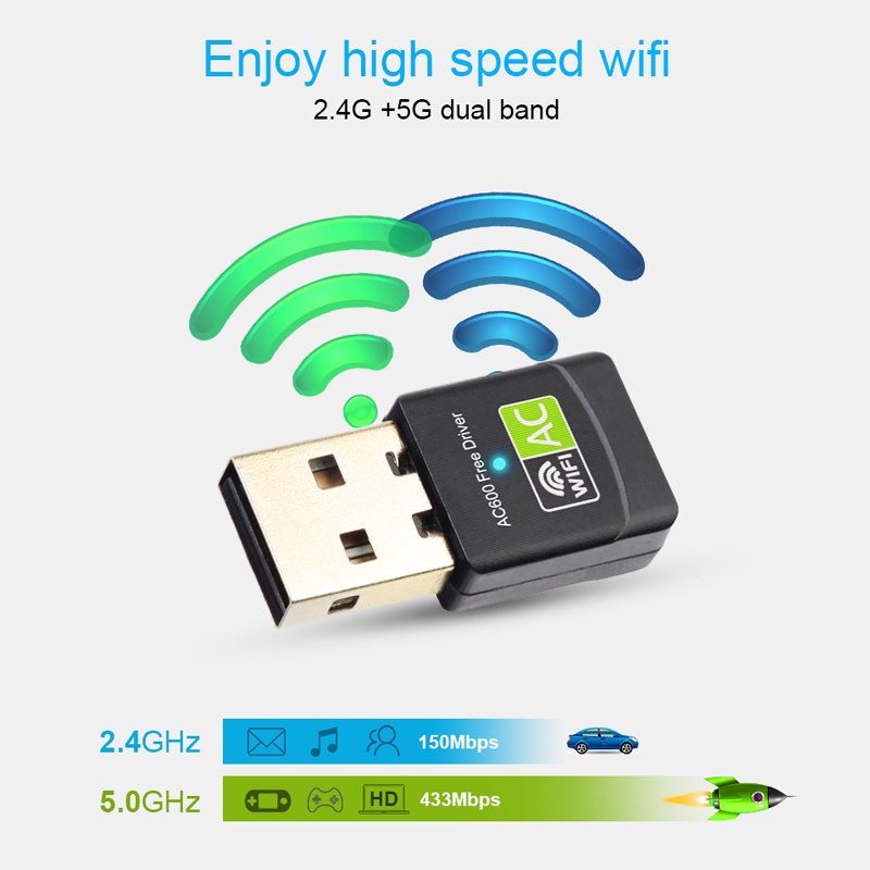 Bộ Chuyển Đổi Wifi USB 2.0 5Ghz 600M Cho PC Laptop 5G