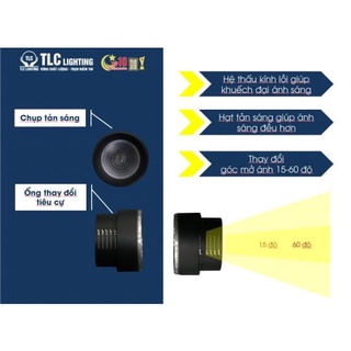 ĐÈN LED RỌI RAY ZOOM 10W TLC LIGHTING