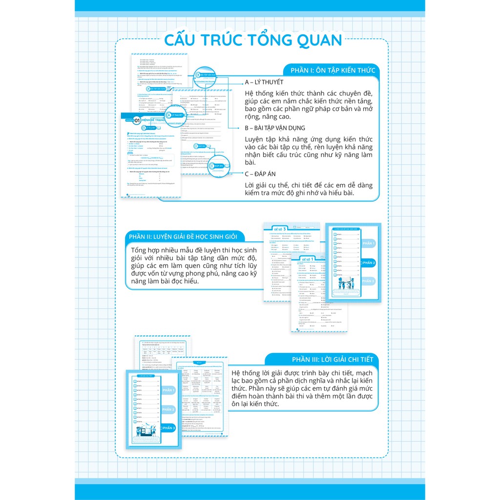 Sách Luyện giải bộ đề bồi dưỡng học sinh giỏi Tiếng Anh 9