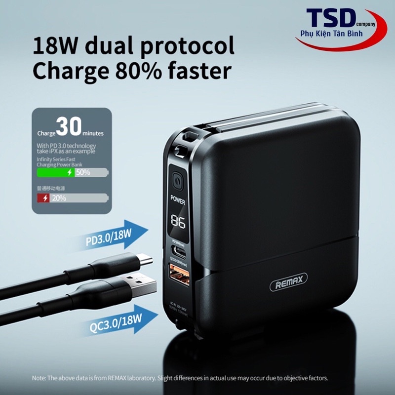 Pin Sạc không dây Romoss Qi 18W  Remax rpp-145 kiêm Pin dự phòng 15000mAh sạc 4 thiết bị cùng lúc