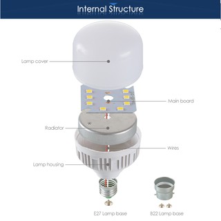 Bóng đèn LED đủ 9w