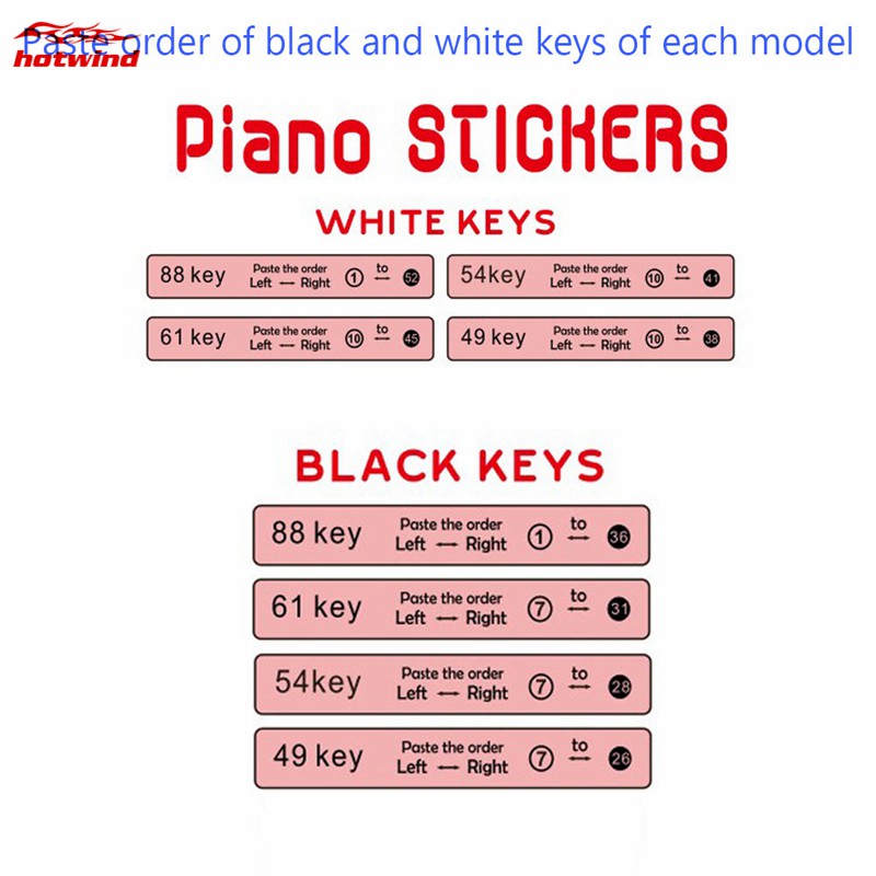 Miếng dán phím đàn piano đầy đủ nốt nhạc nhiều màu sắc dễ thương