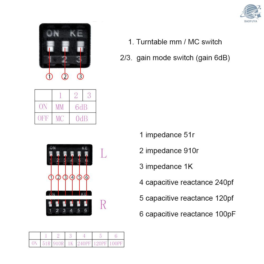 Bộ Khuếch Đại Âm Thanh Fx-Audio Box-02 Hi-Fi Mini mm & Mc