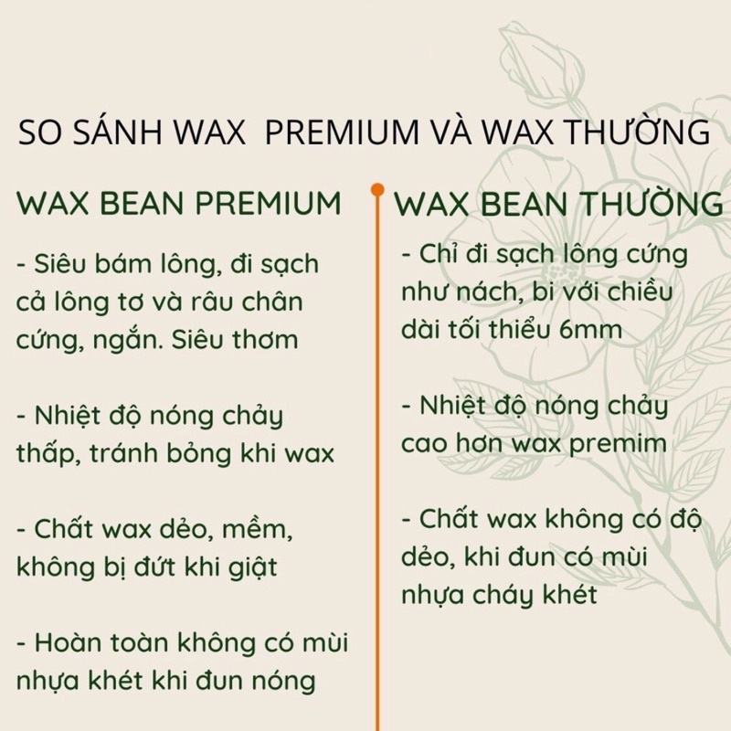 Sáp wax lông sữa dừa SIÊU BÁM LÔNG, tặng que , thơm ( trong suốt và coconut) đi sạch cả râu nam ngắn, cặng