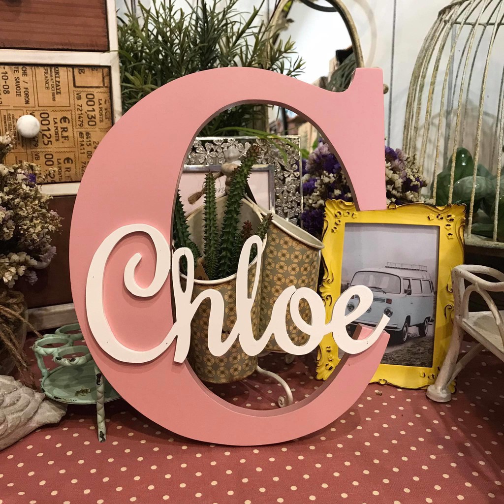 Bảng Tên chữ cái.