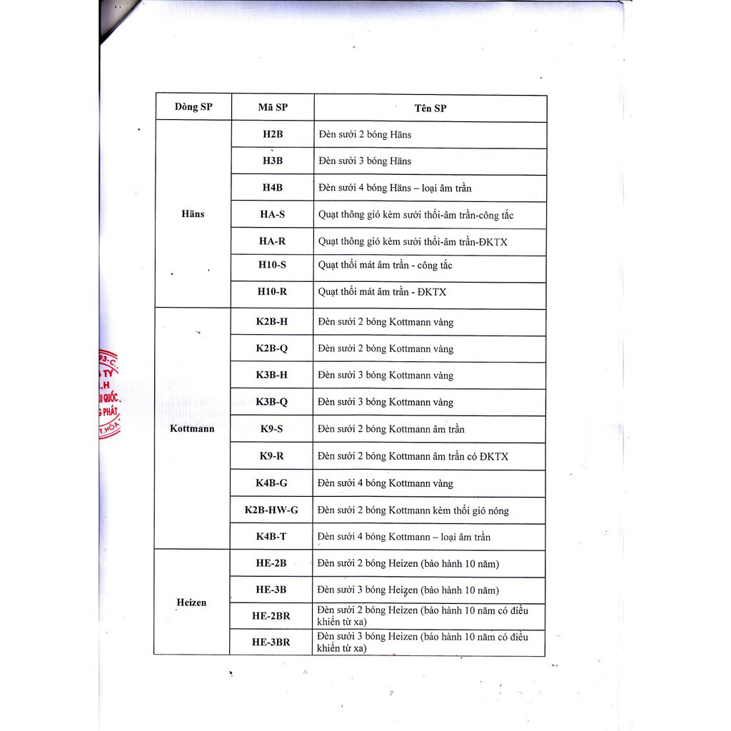 Đèn sưởi nhà tắm - Máy sưởi nhà tắm loại 2,3 bóng, chống lóa, chống bỏng, chống thấm nước, sản xuất theo công nghệ Đức