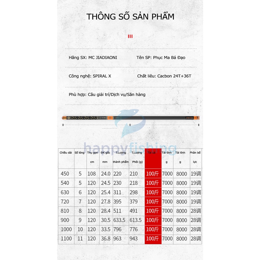 [MC JIADIAONI CHÍNH HÃNG] CẦN CÂU PHỤC MA BÁ ĐẠO - HAPPY FISHING