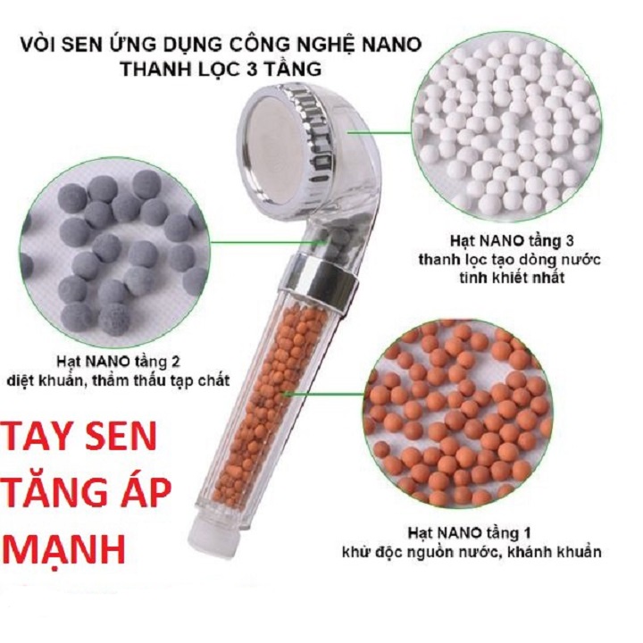 Tay sen siêu bền bằng nhựa ABS trong có 3 chế độ nước tặng kèm 1 dây sen inox chống xoắn 1,5m - QM059