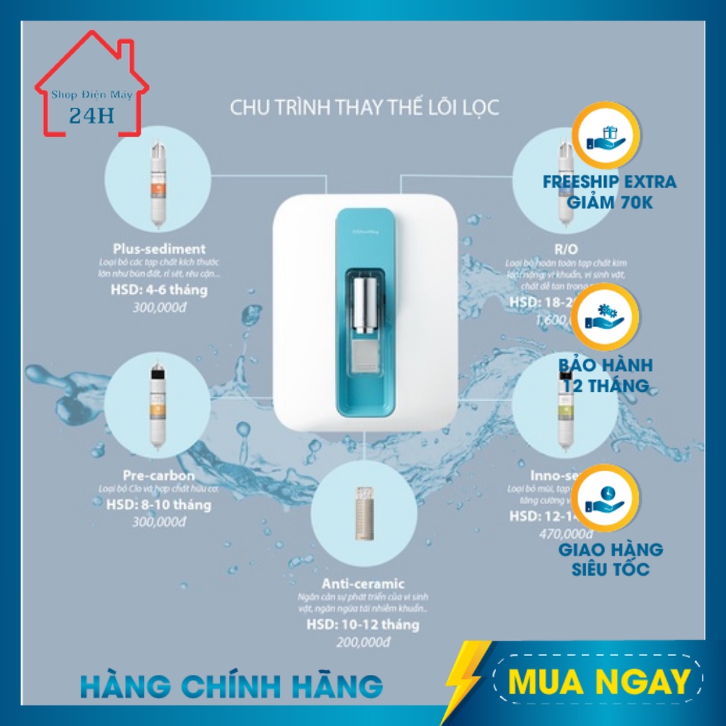 [Miễn phí lắp đặt] Máy lọc nước Coway P-300R - Hàng chính hãng - Bảo hành 12 tháng