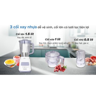 Máy xay sinh tố Philips HR2223/00