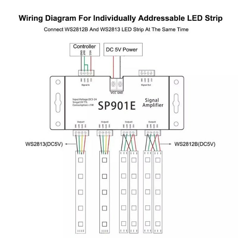 Bộ khuyếch đại tín hiệu điều khiển 1 ra 4 cho đèn LED đuổi, LED ốp trần, LED RGB
