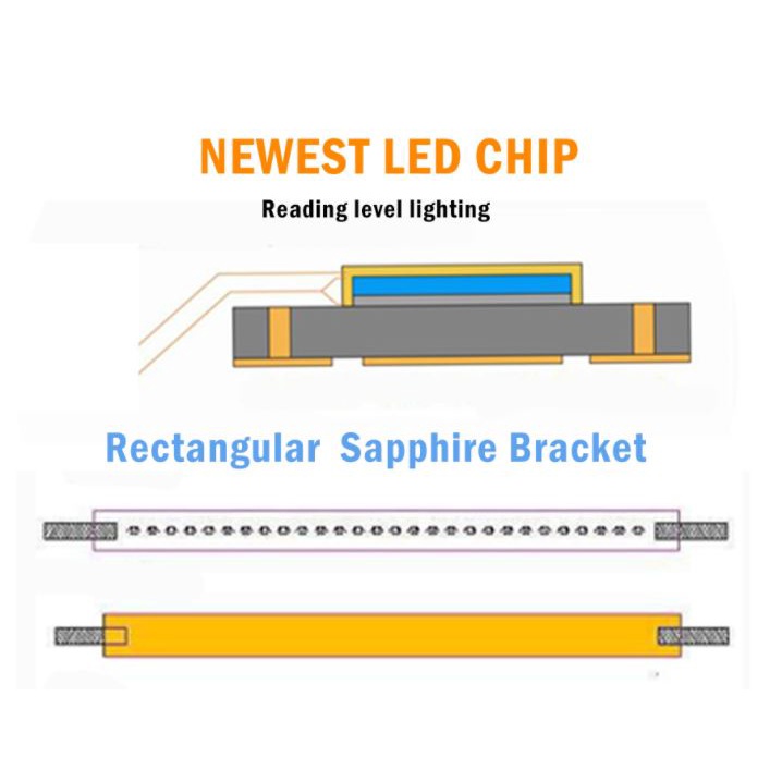 1 bóng đèn LED T10 COB Glass, T10 siêu sáng ô tô xe máy