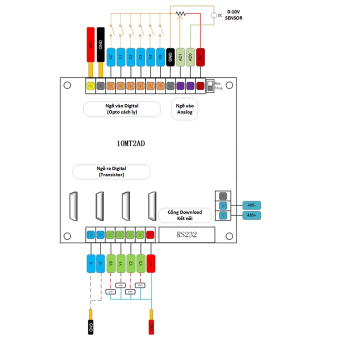 FX2N-10MR-2AD FX2N-10MT-2AD - Bộ điều khiển lập trình PLC Mitsubishi - Board PLC Mitsubishi FK2N FX1N 10MR 14MR 24MR