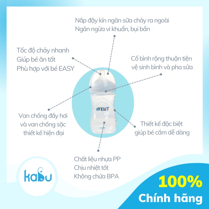 KABU - Bình sữa Philip Avent Natural Chống Đầy Hơi, Chống Sặc bằng Nhựa Không BPA - 125ml/260ml/330ml