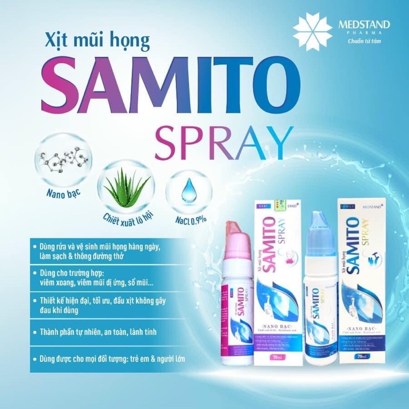 Xịt mũi họng Samito Spray - Nano bạc rửa và vệ sinh mũi họng hàng ngày