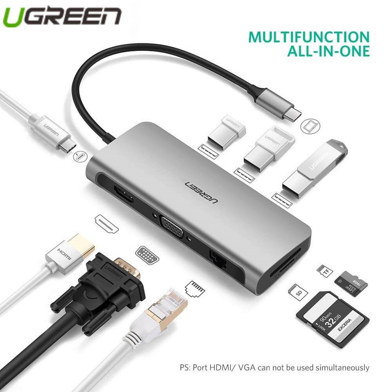 Cáp Chuyển USB Type C Sang Các Cổng HDMI + VGA + 3 Cổng USB 3.0 + Lan Gigabit RJ45 + SD,TF Ugreen 40873 - Chính Hãng