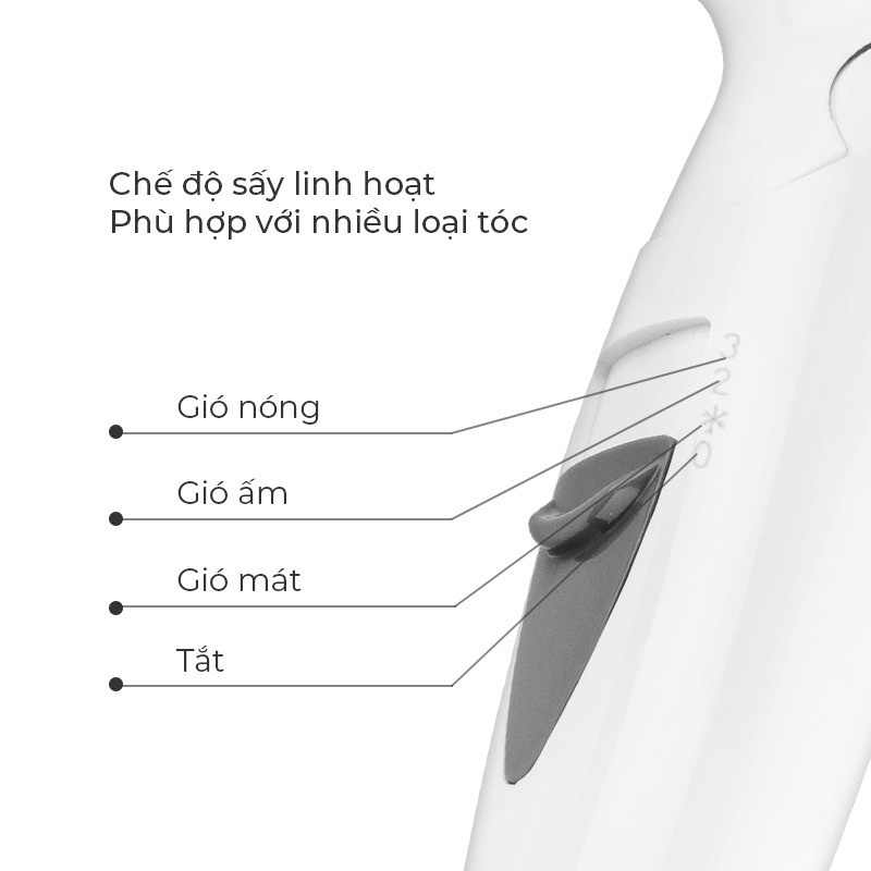 Sấy Tóc Elmich HDE-1812 - Công Suất 1100W - Bảo Hành Chính Hãng 2 Năm