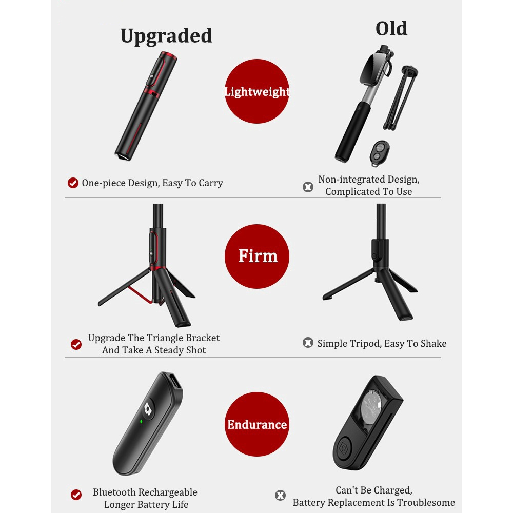 Gậy chụp hình tự sướng nhỏ gọn thiết kế gập lại tiện dụng | BigBuy360 - bigbuy360.vn