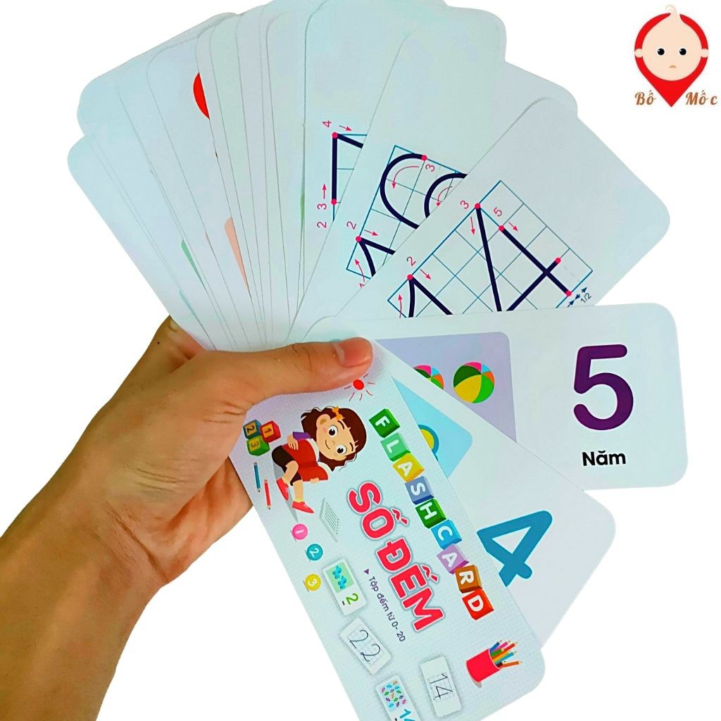 Bộ Thẻ FlashCard Toán Học Cho Bé Tư Duy Làm Quen Các Con Số Và Phép Tính | Shop Bố Mốc
