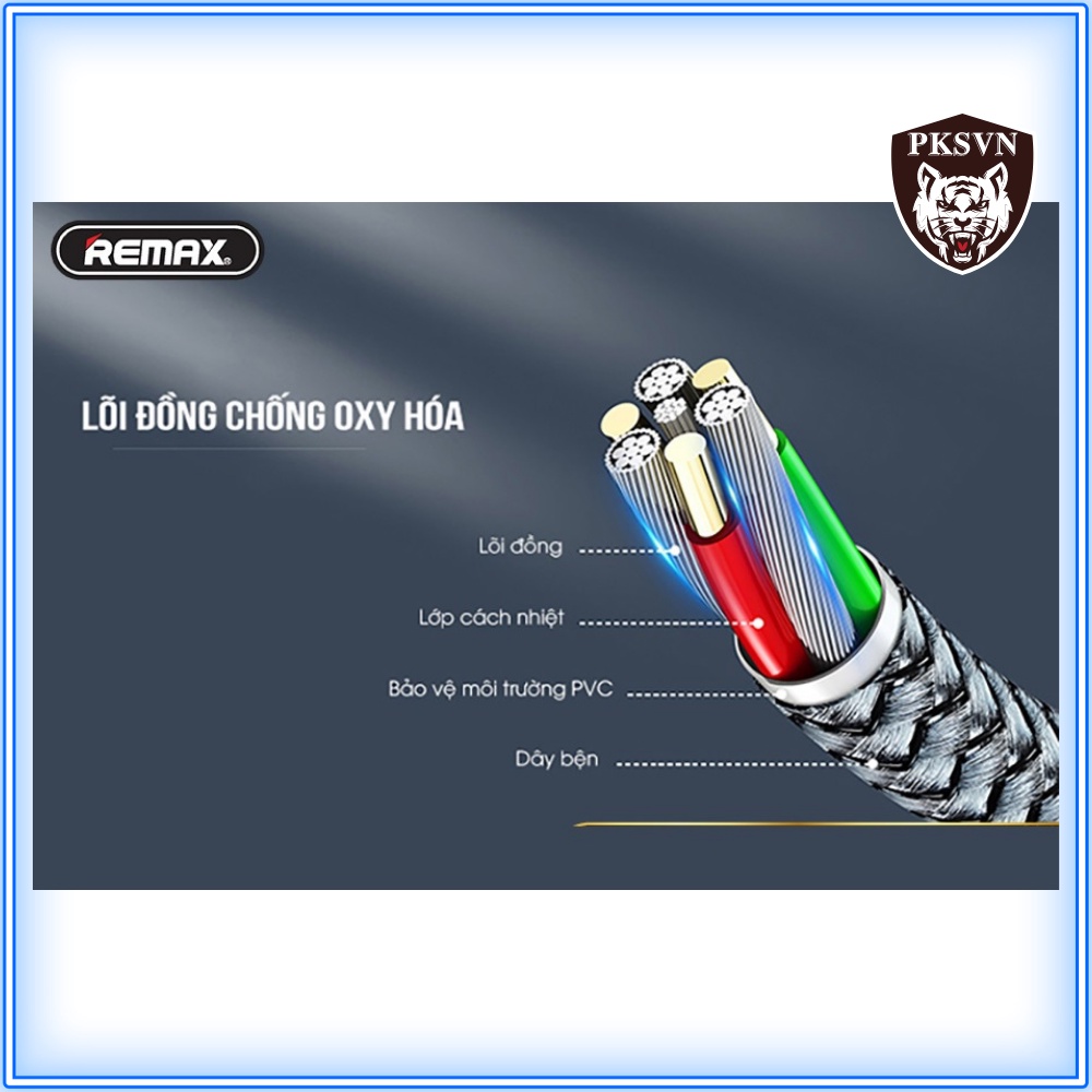 Dây sạc Nhanh chính hãng Remax RC-124i Dây Dù chống gãy gập, Hỗ trợ Sạc nhanh 12w cho 13 Pro max trở xuống -Bảo Hành 12T