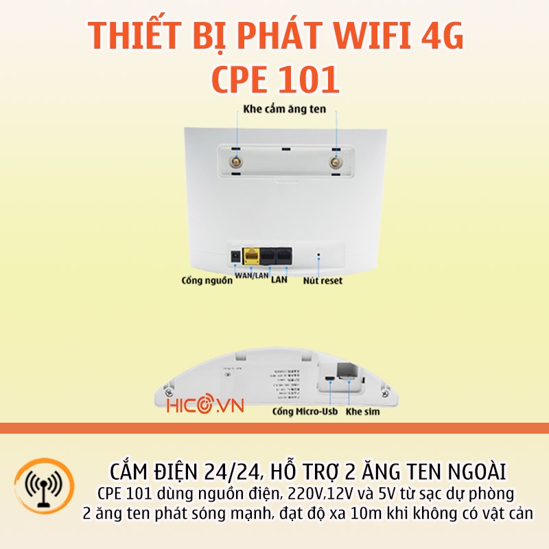 Bộ phát wifi từ sim 4G CPE 101 tốc độ 300Mb có cổng WAN/LAN, hỗ trợ 32 thiết bị , dùng cho gia đình, xe khách, Camera
