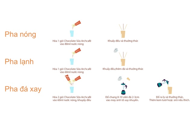 Socola Sữa ( Archcafe) | BigBuy360 - bigbuy360.vn