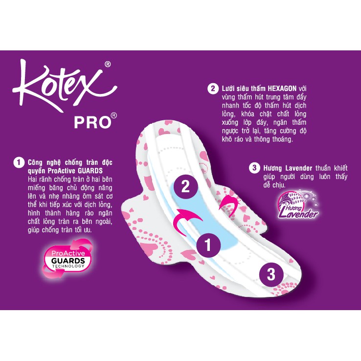 Băng Vệ Sinh Kotex Pro Lavender