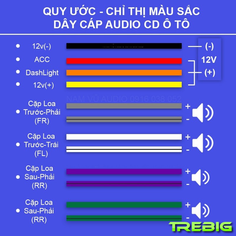 Dây nguồn 16 pin, dùng kết nối màn hình Android ô tô, loa. Độ dài 1m , có ký hiệu trên từng dây. Đồ chơi ô tô Trebig.