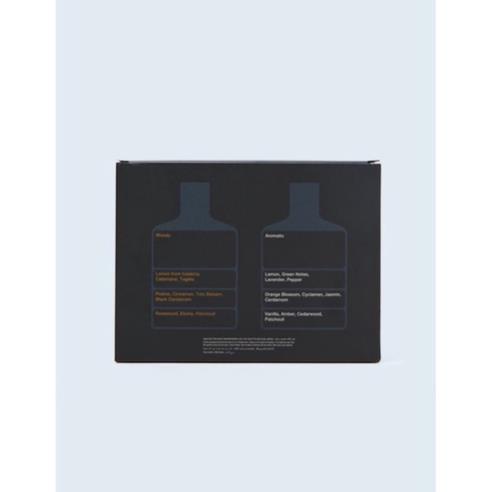 Tách set nước hoa nam ZARA MAN GOLD, SILVER 100ml ko box
