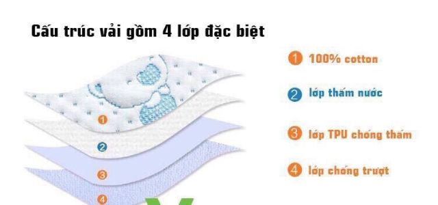 Tấm lót chống thấm cho bé, siêu thấm hút giúp bé luôn khô thoáng, không lo ướt giường khi bé đi vệ sinh